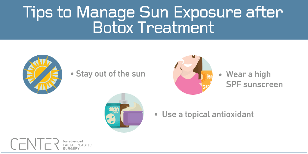 Tips to Manage Sun-Exposure after Botox Treatment